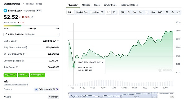 亚洲加密双城记：东京WebX与香港Bitcoin Asia深度观察