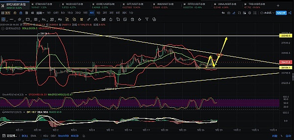 区块链交互新范式：意图(Intent)如何重塑用户体验