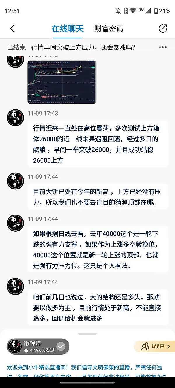 市场观察：加密资产蓄势待发，耐心等待转机