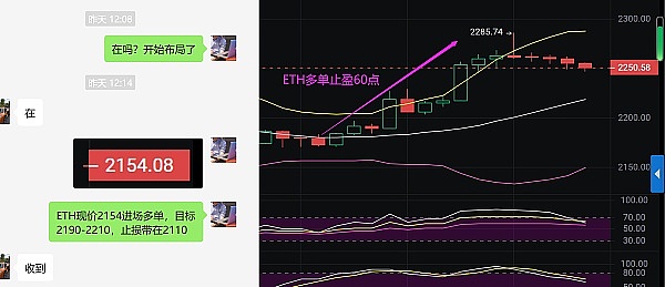 当法拉利拥抱比特币：豪华车市场的加密货币革命正在上演