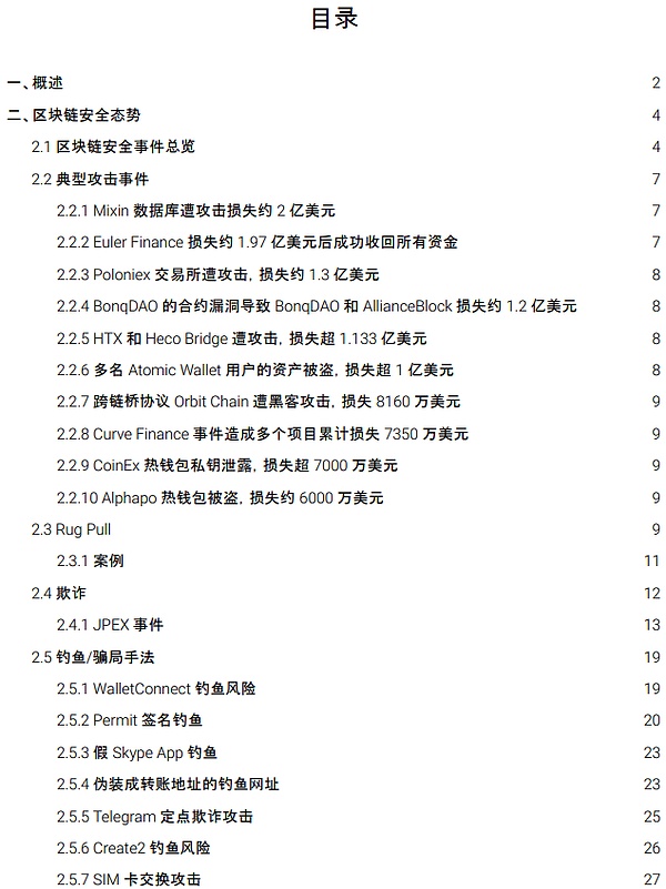 11.2行情观察：市场横盘后选择向上突破，空头还有机会吗？