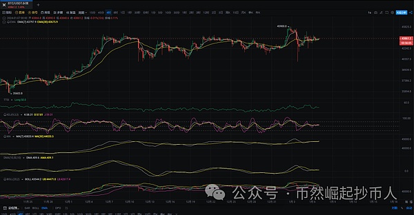 2023年加密货币安全危机：近10亿美元人间蒸发