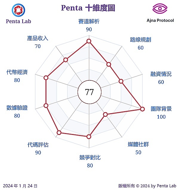 黑色星期五降临：比特币以太坊或将迎来新一轮暴跌