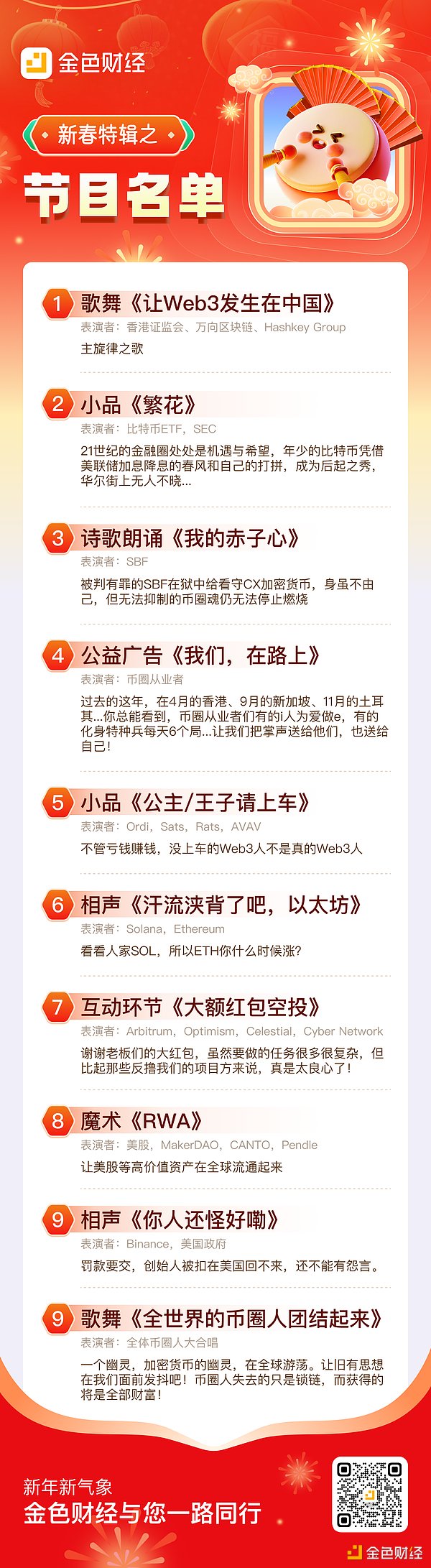 柴犬币燃烧率：从疯狂到冷静，市场究竟在传递什么信号？