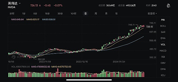 游戏革命来临：Starknet如何重塑区块链游戏生态