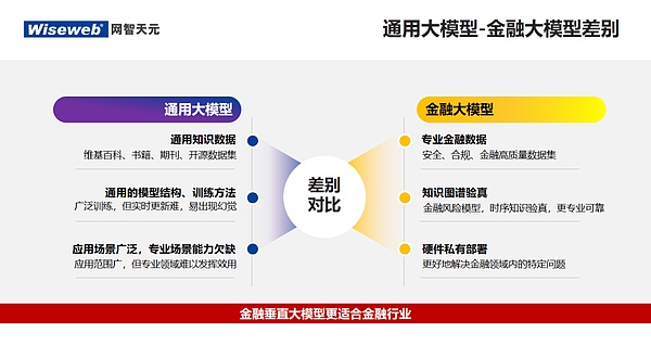KYT系统为何沦为僵尸？金融圈最危险的合规陷阱