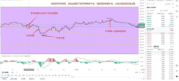 【市场观察】本周加密货币行情展望：平静表面下的暗流涌动