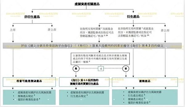 从华尔街到币圈：10月31日比特币和以太坊实战行情解析