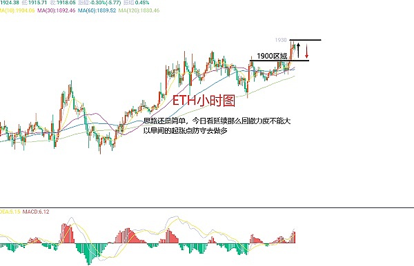 东南亚金融变局：Conviction 2025揭示稳定币的崛起密码