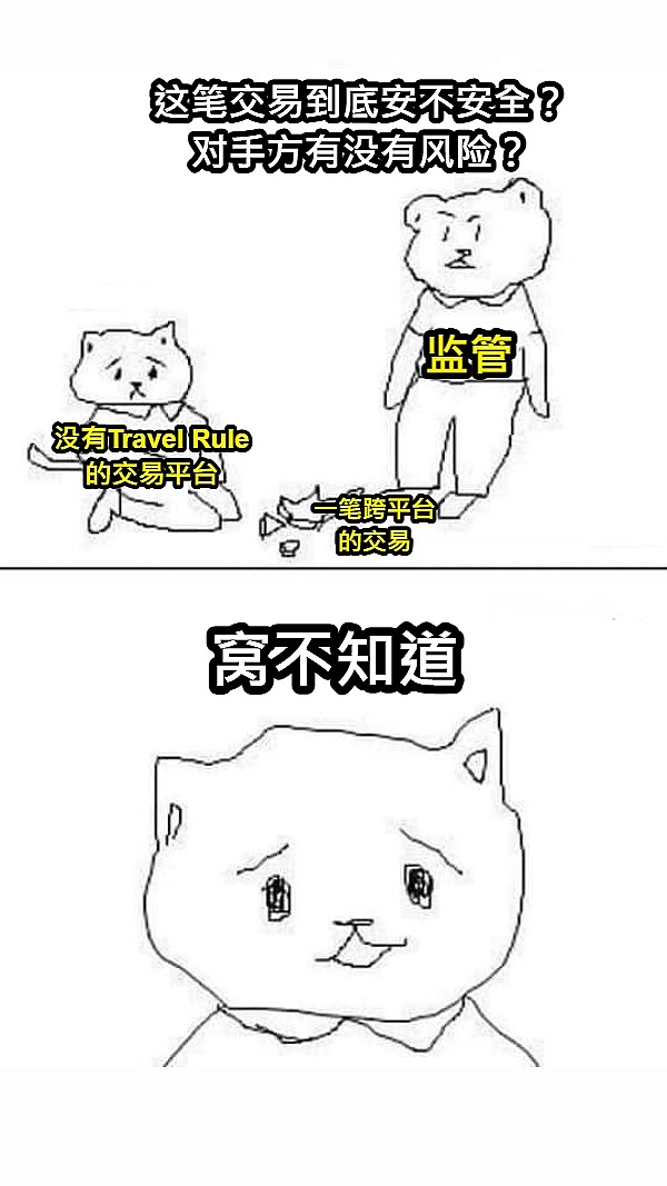 加密货币市场观察：进退有度的交易策略