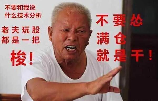 8月7日数字货币合约市场观察：震荡市中如何把握获利良机
