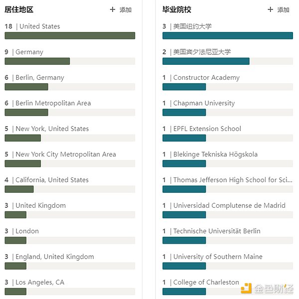 支付巨头的加密突围战：VISA如何谋篇布局？