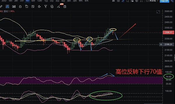 当比特币遇上NFT：UTXO机制催生的BRC-20革命