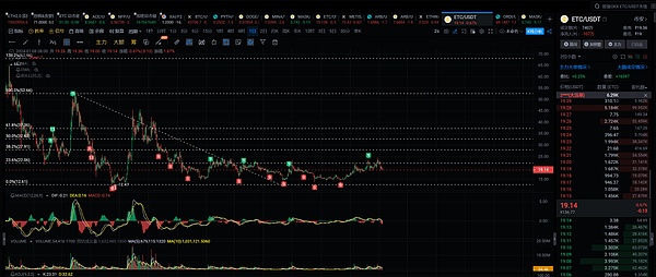 OpenTele：重塑金融生态的社交支付革命