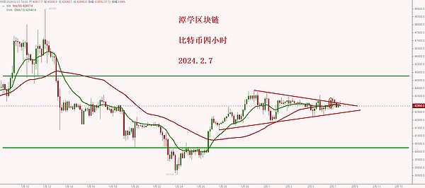 重磅！FBBank第八轮NFT空投狂欢来袭
