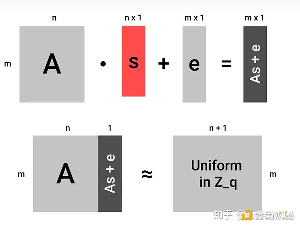9月14日加密货币市场分析：BTC和ETH该何去何从？