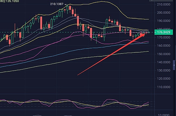 币市风云：9月8日行情复盘与投资启示