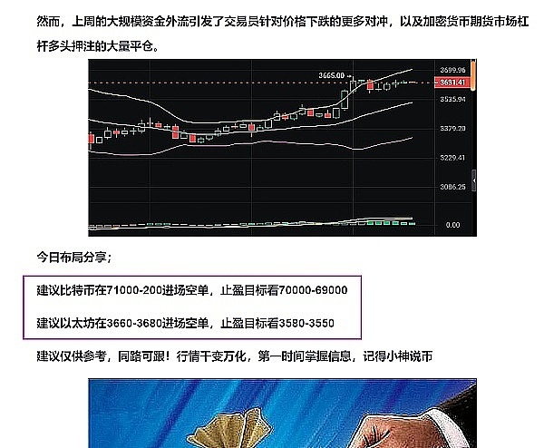 比特币强势突破后，牛市真的来了吗？
