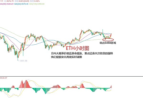 SBF的商业焦虑：一位加密奇才的疯狂求生记