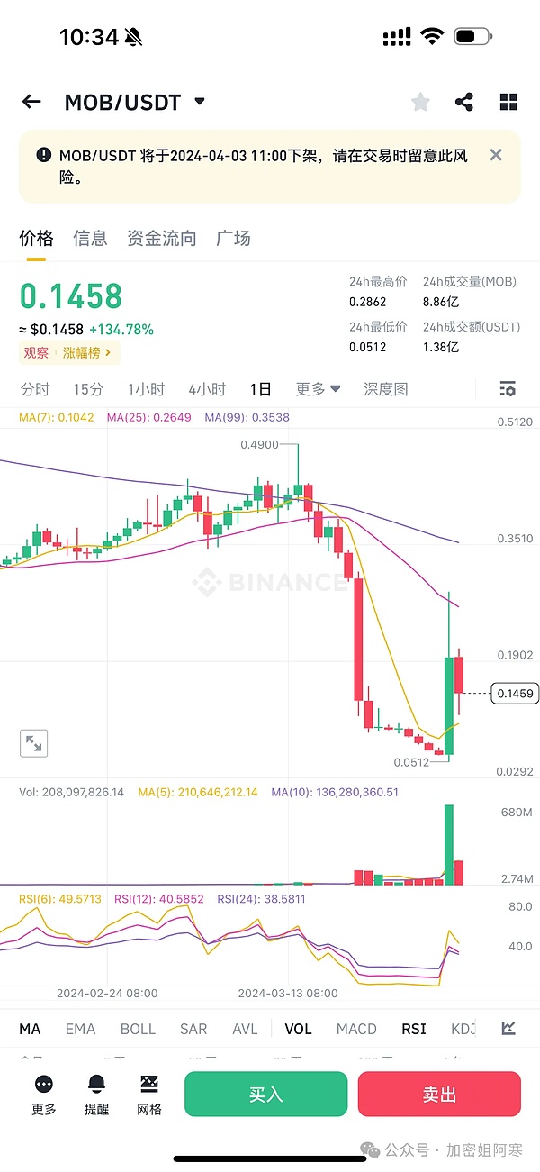 朝鲜黑客集团6年疯狂敛财30亿美元：虚拟世界的数字劫匪