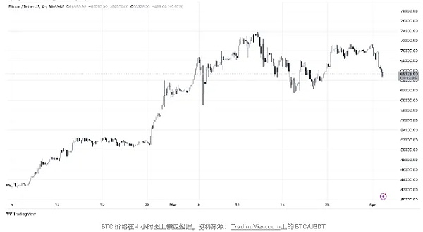 香港稳定币牌照争夺战：5.5张入场券引发的行业震动