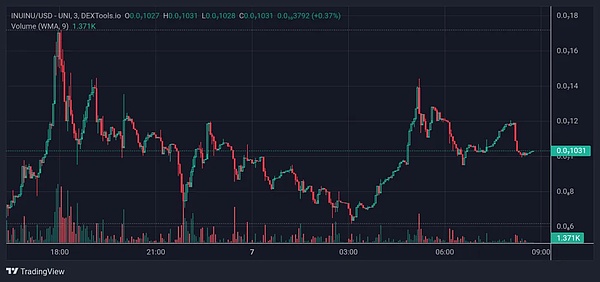 RWA赛道暗藏杀机：从血泪教训看合规之路