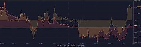 Coinbase打响加密货币立法保卫战：5200万美国人的金融未来谁来守护？