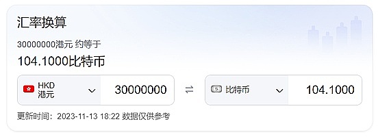 比特币强势反弹：9月8日行情预测成真