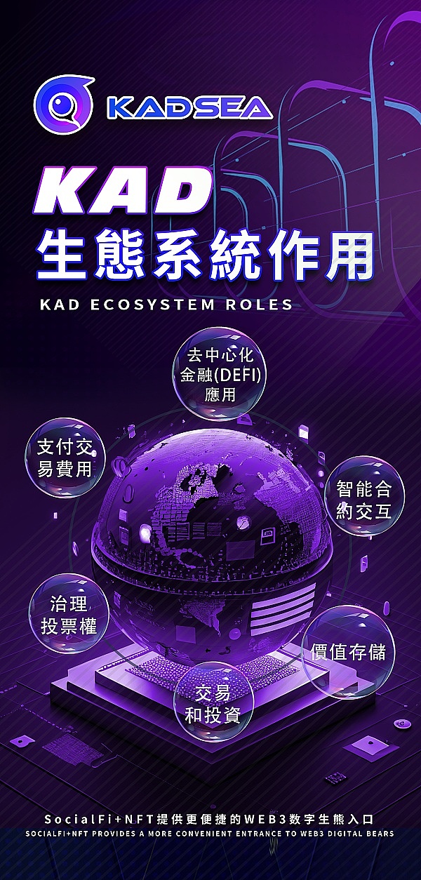 ETH市场观察：一个资深交易员的实盘思考