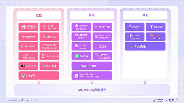 解密阿联酋：中东加密天堂的税务密码