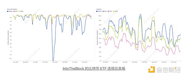 V神南洋理工演讲：一个理想主义者的区块链十年心路