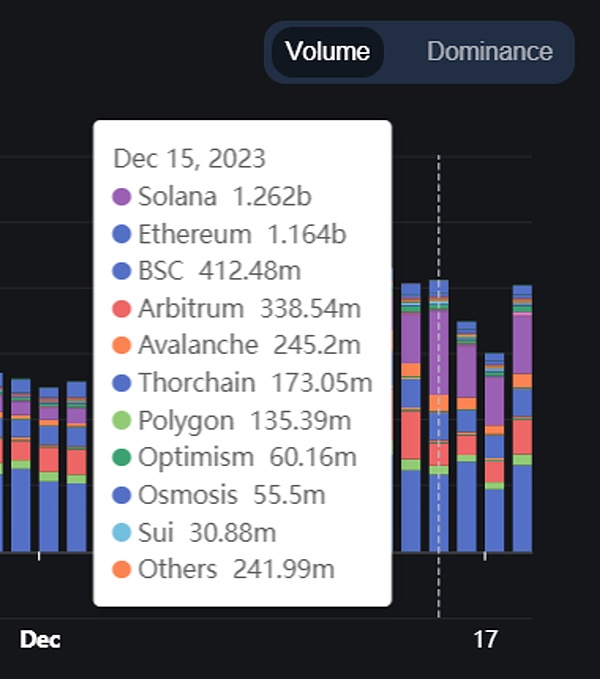 比特币三季度跌惨了？别急，市场正在酝酿大戏