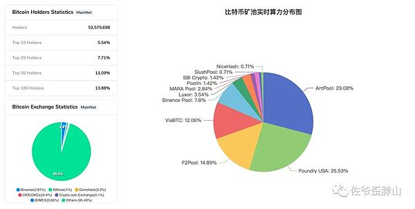 揭秘币圈做市商的高危游戏：你可能正在踩的法律红线