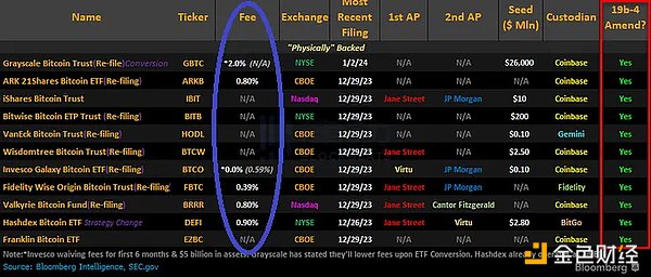 Scroll主网合约部署实战：手把手教你低成本薅NFT羊毛