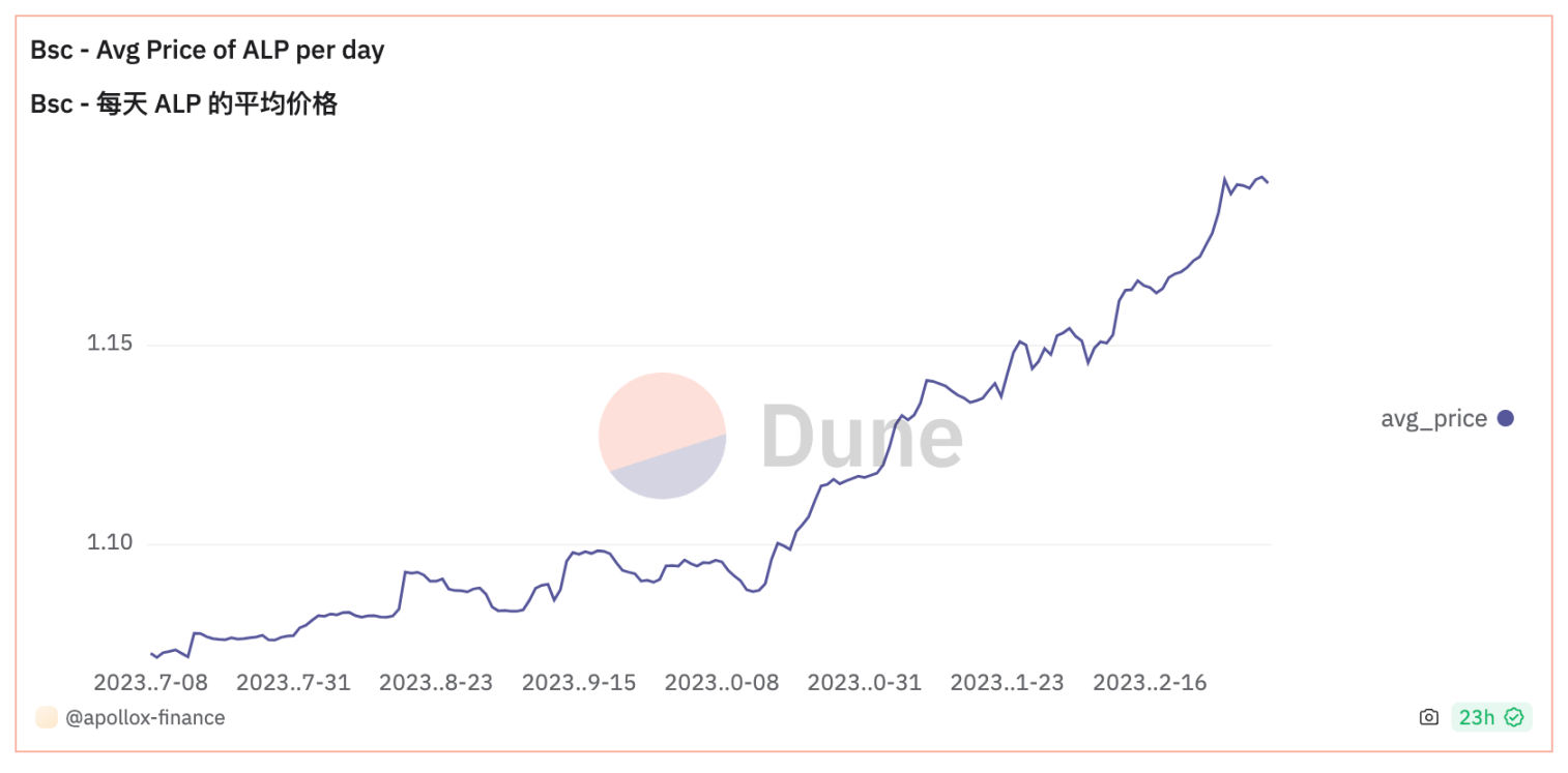 加密货币市场风云变幻：Bybit撤离英国背后的行业脉动