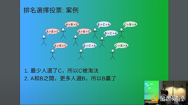 香港金融科技周活动全攻略：不容错过的行业盛会
