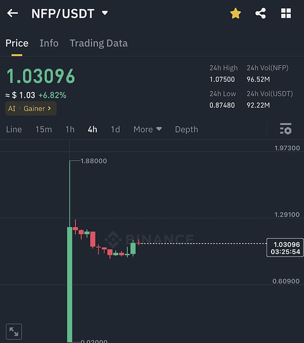 当数字世界活起来：自主世界的生命力从何而来？
