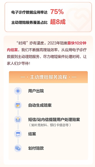 以太坊走势揭秘：技术面透露了哪些关键信号？