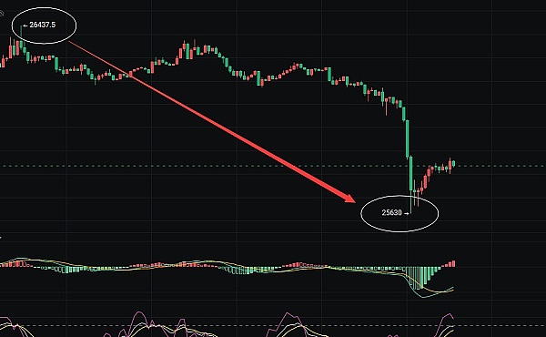 以太坊期货ETF遇冷：机构投资者的悲观情绪蔓延