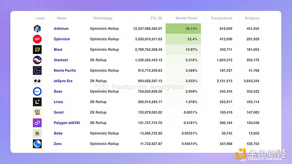 又一家金融科技公司在SEC监管风暴中低头认栽