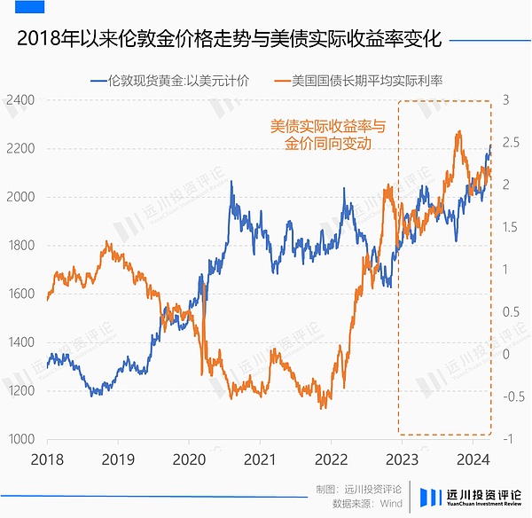 当华尔街遇上加密世界：币股热潮背后的资本狂欢与泡沫陷阱