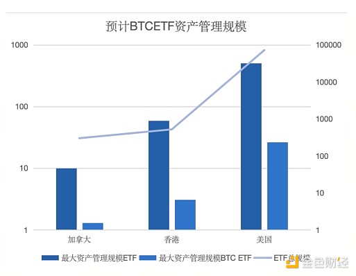 金融科技新势力：FIIMAS如何用AI打破传统理财边界