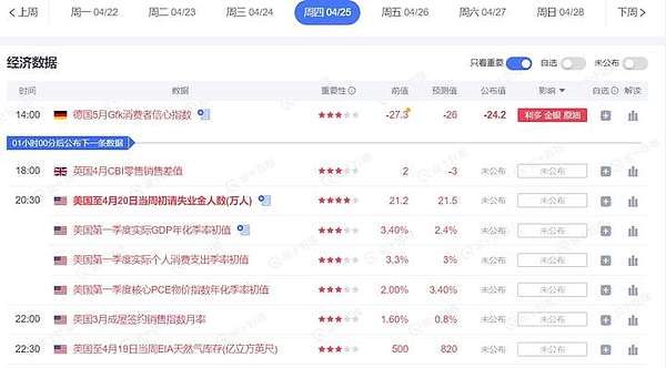 机构疯狂抢筹！微策略靠比特币咸鱼翻身，9亿盈利引爆币圈热情