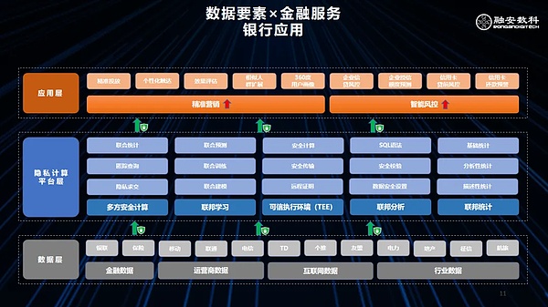 链游公会YGG：如何玩转GameFi经济生态？