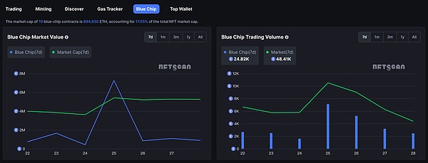 手把手教你用Trust钱包躺着赚比特币