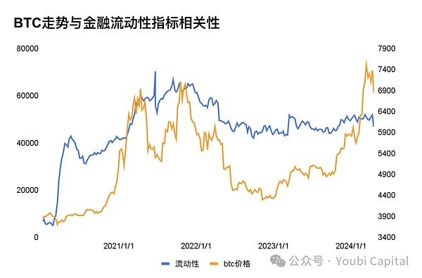 市场回调就是上车良机，这些交易策略你必须知道