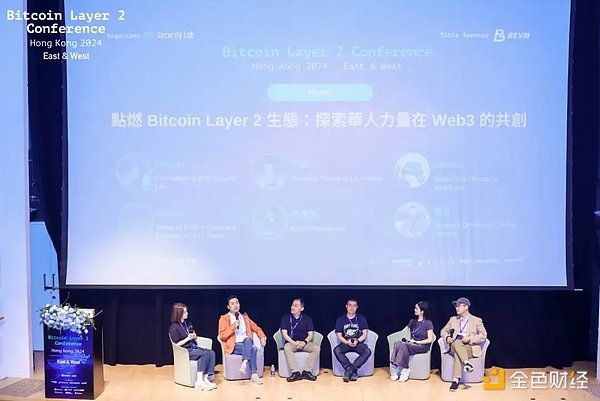 Solana绝地反弹：这次能走多远？