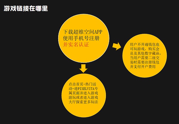 市场关键分水岭：主力能否一鼓作气创新高？