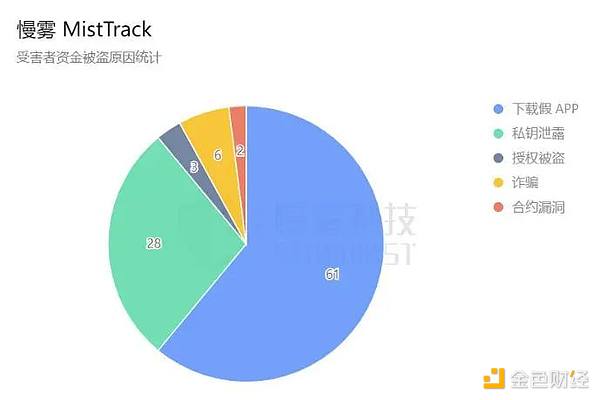 HOOK协议：Web3时代的知识付费新玩法值得关注吗？
