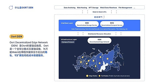 美联储按下暂停键，数字货币市场将何去何从？